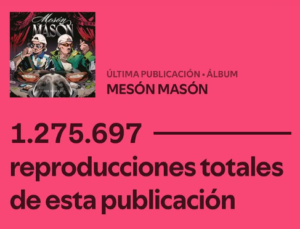 Reproducciones de Mesón Masón en un día - Instagram Stories (IlloJuan)