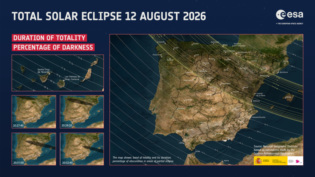 Eclipse solar 2026