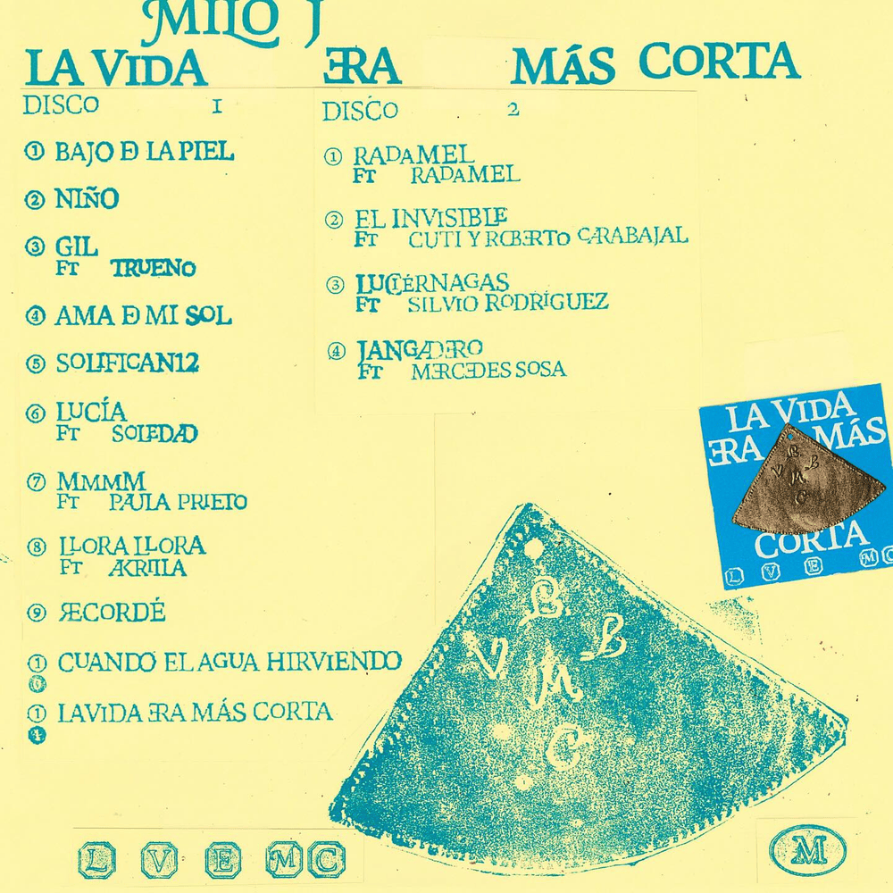 Milo J Tracklist